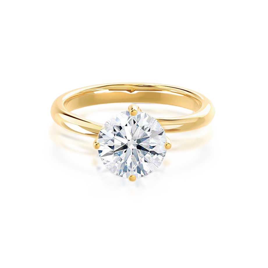 1.20 CT Round Solitaire CVD F/VS1 Diamond Engagement Ring